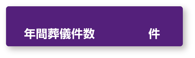 年間葬儀件数20,000件