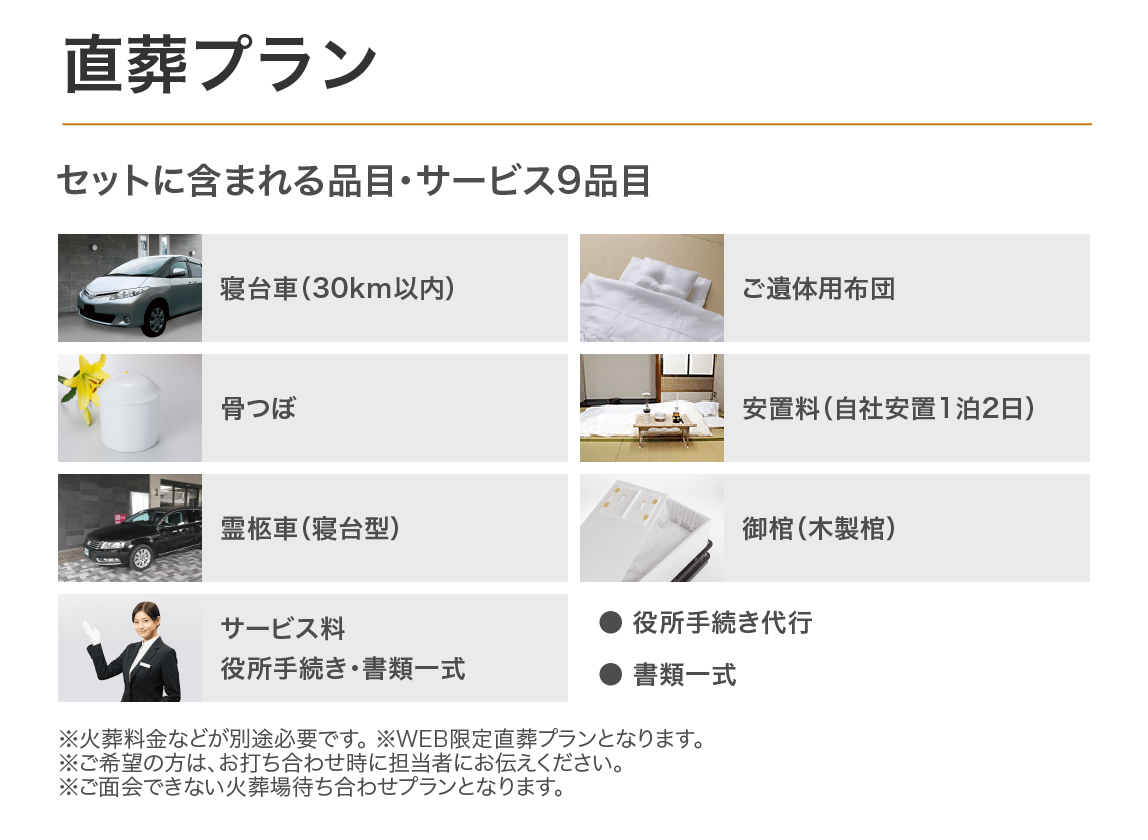 直葬プラン セットに含まれる品目・サービス9品目 ・寝台車(30km以内) ・ご遺体用布団 ・骨つぼ ・安置料(自社安置1泊2日) ・霊柩車(寝台型) ・御棺(木棺型) ・サービス料 ・役所手続き代行 ・書類一式 ※火葬料金などが別途必要です。 ※WEB限定直葬プランとなります。 ※ご希望の方は、お打ち合わせ時に担当者にお伝えください。 ※ご面会できない火葬場待ち合わせプランとなります。