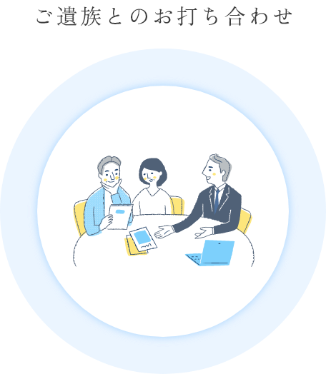 ご遺族とのお打ち合わせ
