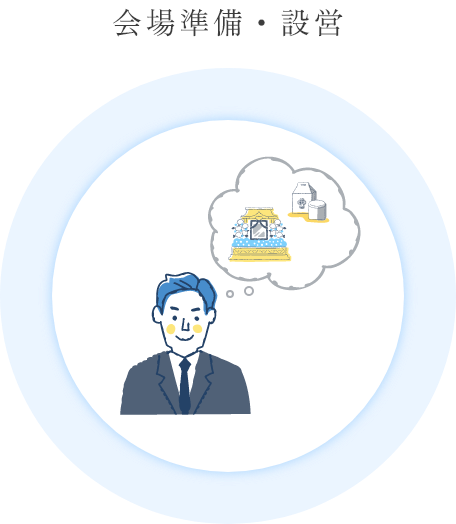 会場準備・設営