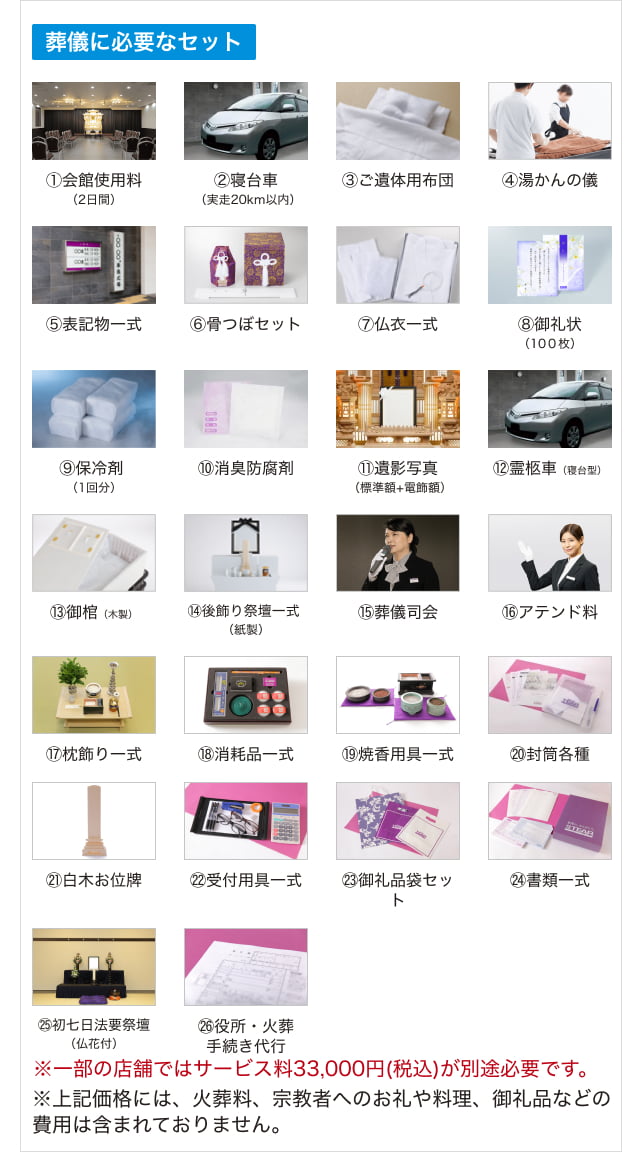 楽天ポイントカードで葬儀がお得！ | 名古屋、愛知、東京、大阪の葬儀