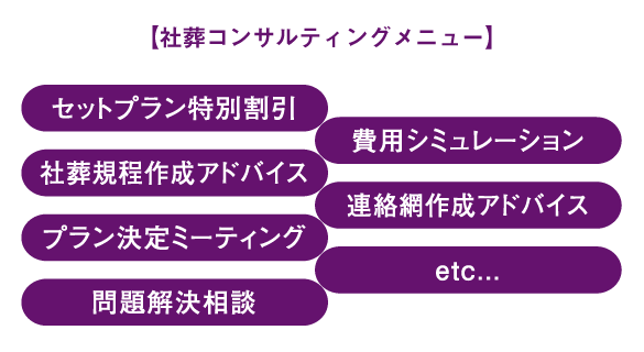 【社葬コンサルティングメニュー】