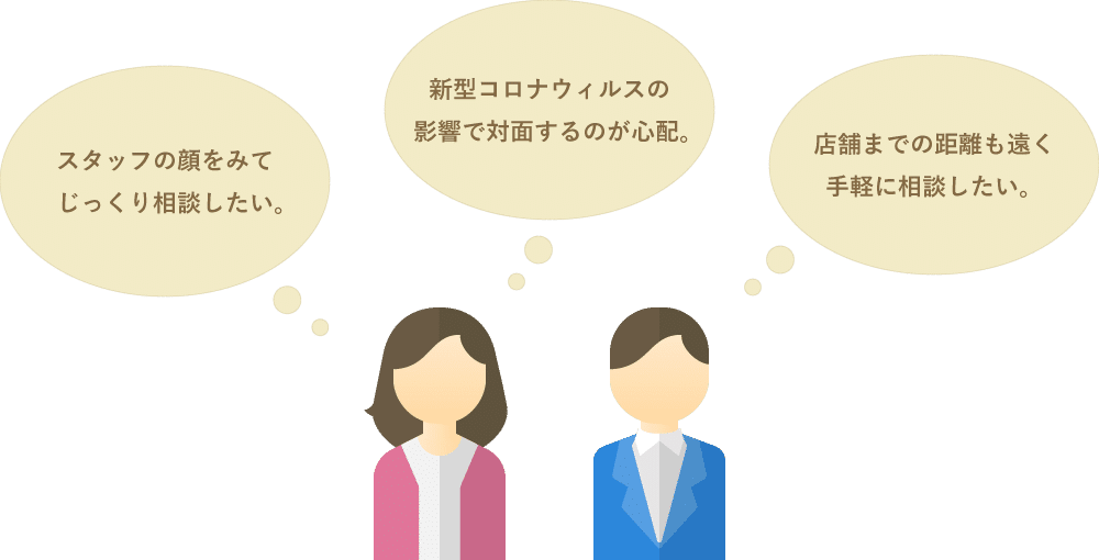 スタッフの顔をみてじっくり相談したい。新型コロナウィルスの影響で対面するのが心配。店舗までの距離も遠く手軽に相談したい。
